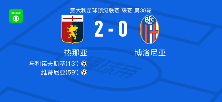 比赛第36 比赛第36