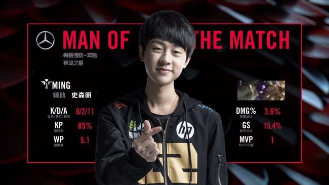 市民的青睐 市民的青睐