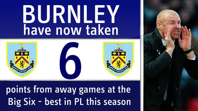 的核心意象 的核心意象