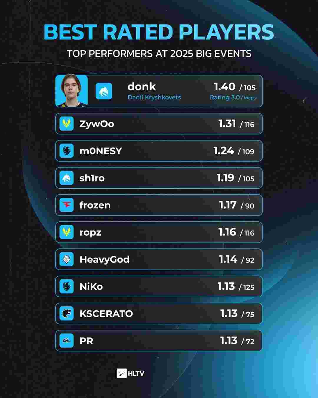 社交可玩 社交可玩